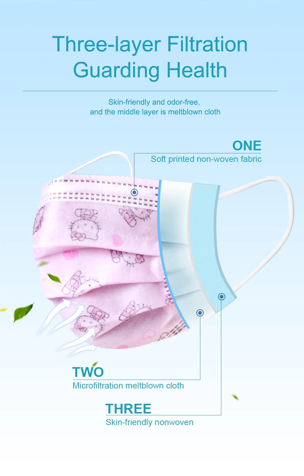 印花儿童口罩详情页_04