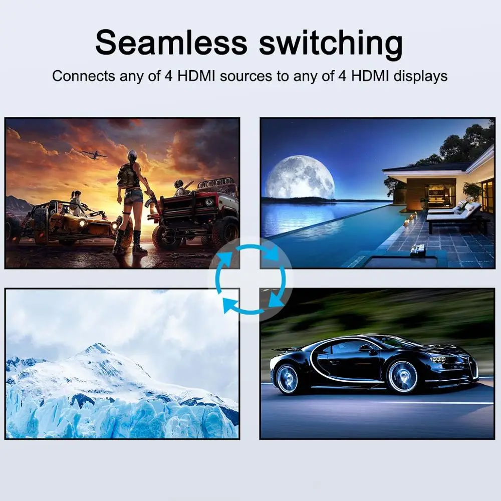 4x4 HDMI бесшовный матричный w/видео настенный 2x2 бесшовный переключатель 4 в 4 Выход HDMI матричный 4X4 HDMI коммутатор разветвитель 4 порта 4 к RS232 TCP/IP
