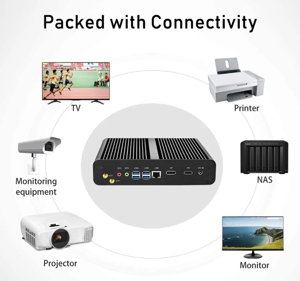 Packed with connectivity