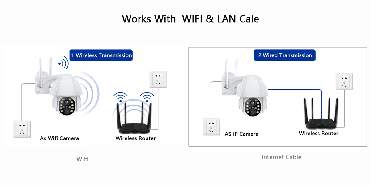 WIFI Security Camera Outdoor Video Surveillance External Protection Recorder PTZ AI Auto Tracking CCTV 4X ZOOM Color Night