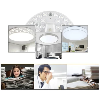 

LED Ring PANEL Circle Light LED Round Ceiling board the circular lamp board
