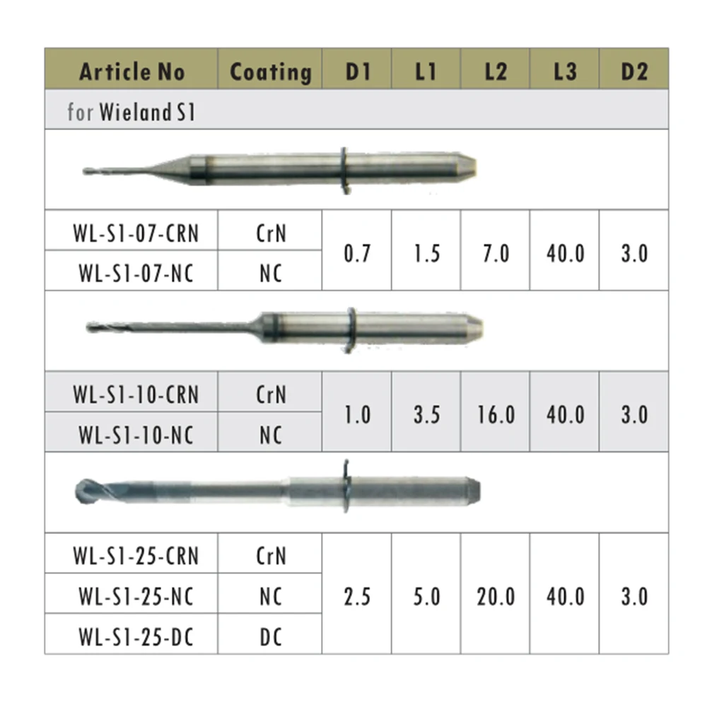 5 Pcs/lot Dental Lab Wieland S1 Milling Burs 0.7/1.0/2.5mm Length 40mm