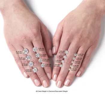 

Test IJ Positive IJ Color Moissanite 4mm 0.3ct x2 Pcs/Pack Brilliant Cut VVS 3 Ex Heart And Arrow For Ring Earring Bracelet