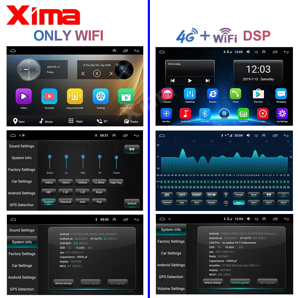  XIMA 9 Inch 2 DIN Android 9.0 GPS Navigation Car Radio Multimedia Player For 2004 2005 2006-2011 Fo