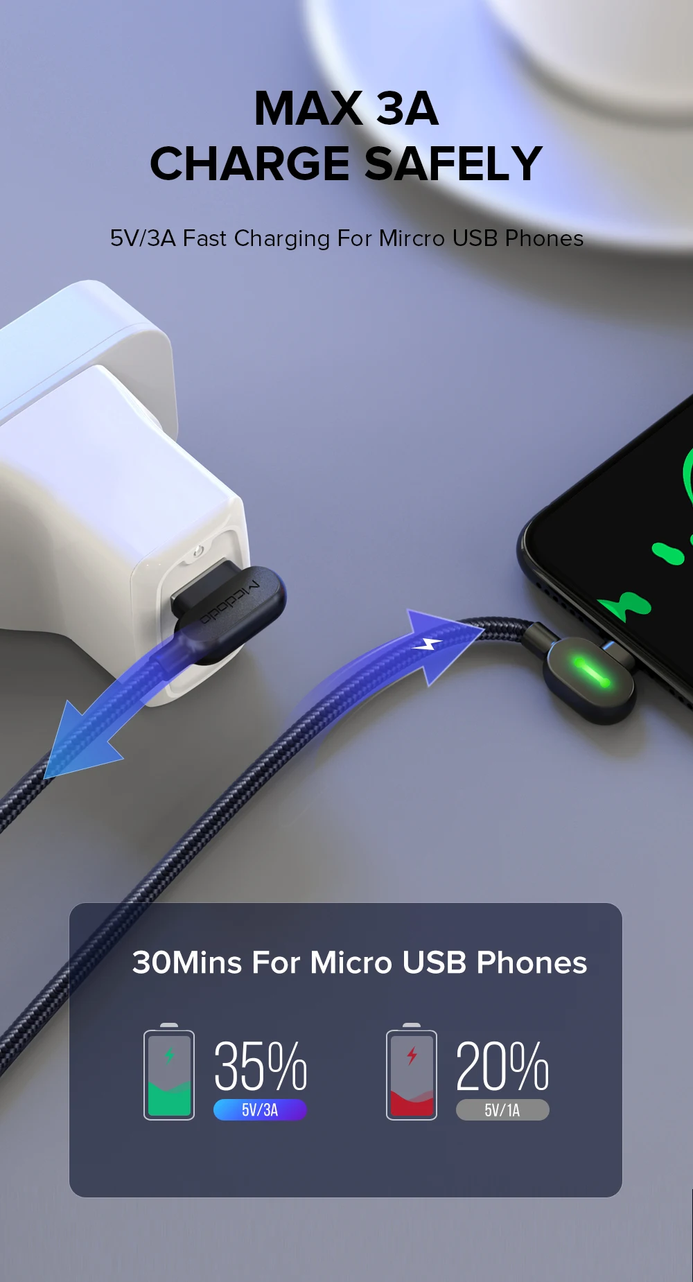 MCDODO светодиодный кабель Micro USB, кабель для быстрой зарядки и передачи данных для Android, samsung, Xiaomi, зарядное устройство для мобильных телефонов, usb-кабель для зарядки, кабель Microusb