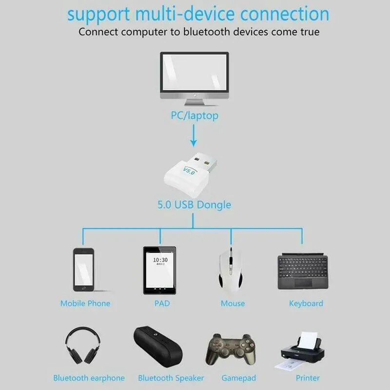USB адаптер Bluetooth 5,0 портативный беспроводной аудио приемник заглушка передатчика гарнитура телефон ноутбук мышь клавиатура аксессуары