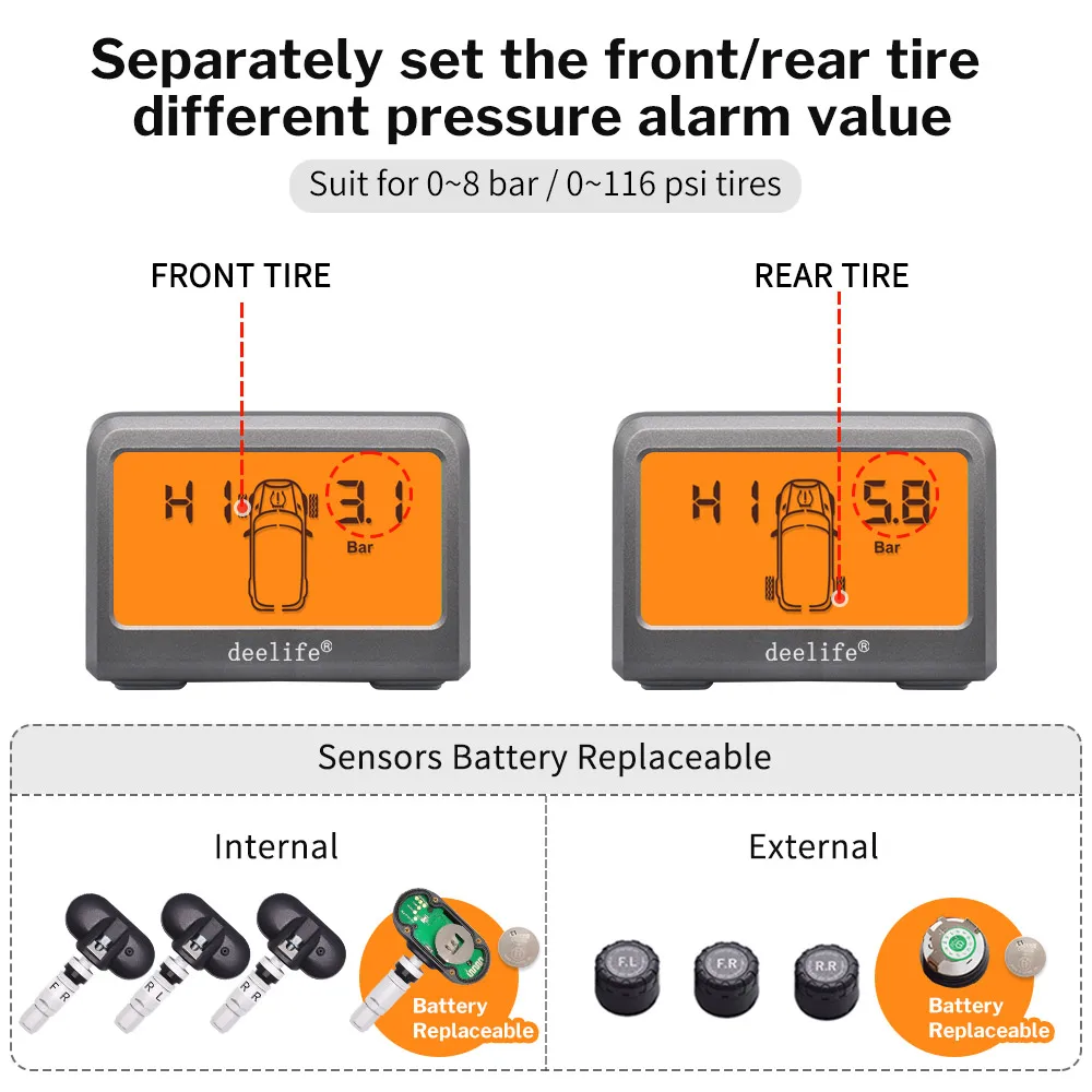 Deelife-ڵ TPMS ¾翭 Ÿ̾ з ͸ ý, 0-8 Bar Ÿ̾ з  4 , , 4  
