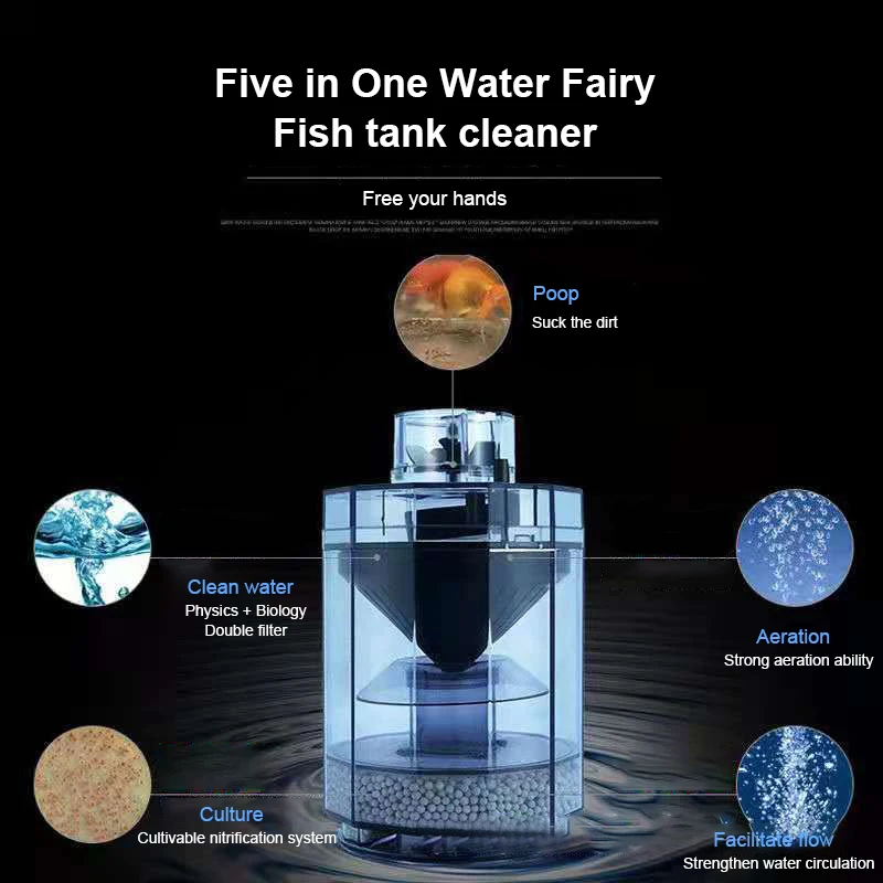 Aquarium Fish tank pneumatic suction toilet fish water fairy filter oxygenated five in one aquarium | Дом и сад