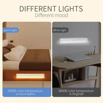 

Super Bright Infrared Induction Lamp 10LED+10LED Porch Wireless Stairway Night Light Sensor Light Battery Power Warm/White