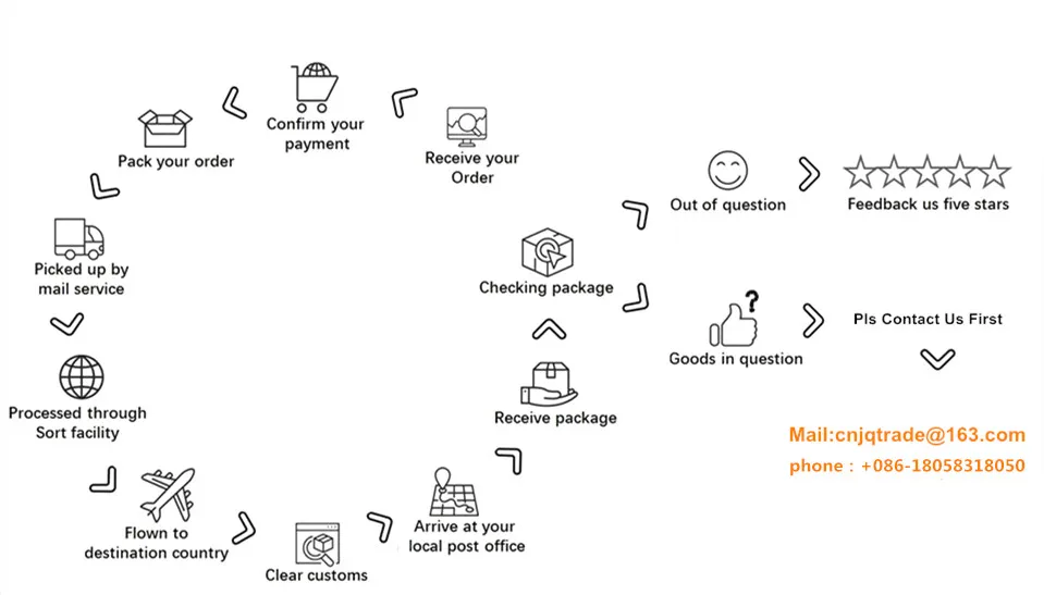 automotivo impermeável ecu chicote de fios 1-1418883-1