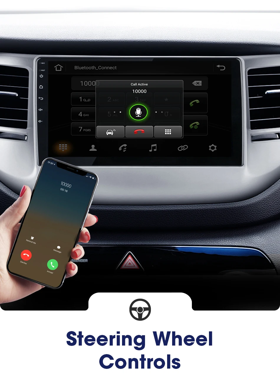 2G+ 3 2G " Android 8,1 автомобильный Радио Мультимедиа Видео плеер для hyundai Tucson/IX35 3- навигация gps 2 Din головное устройство