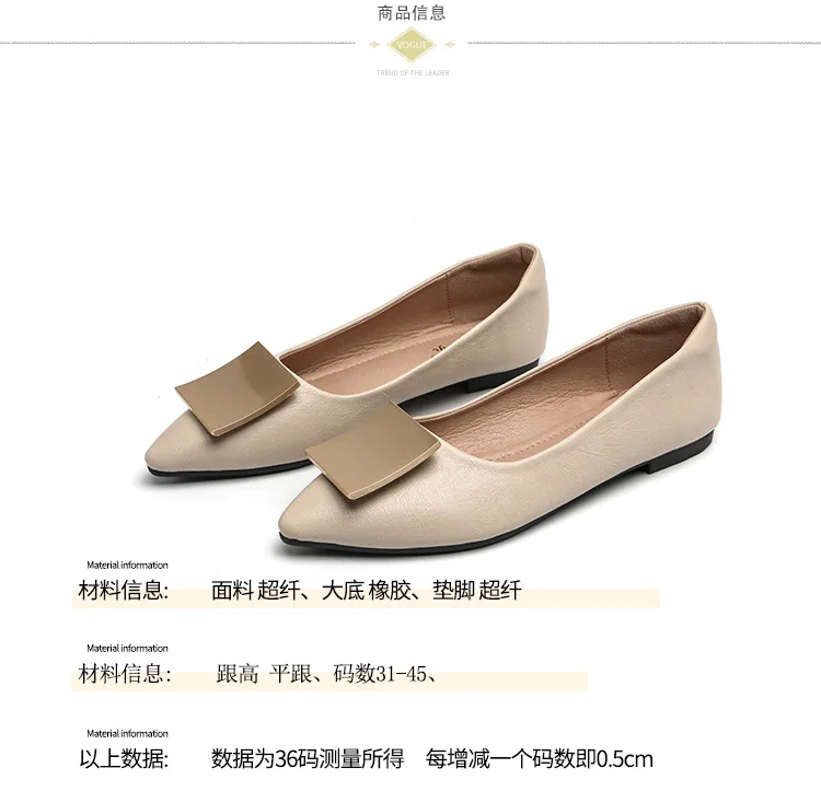 描述3