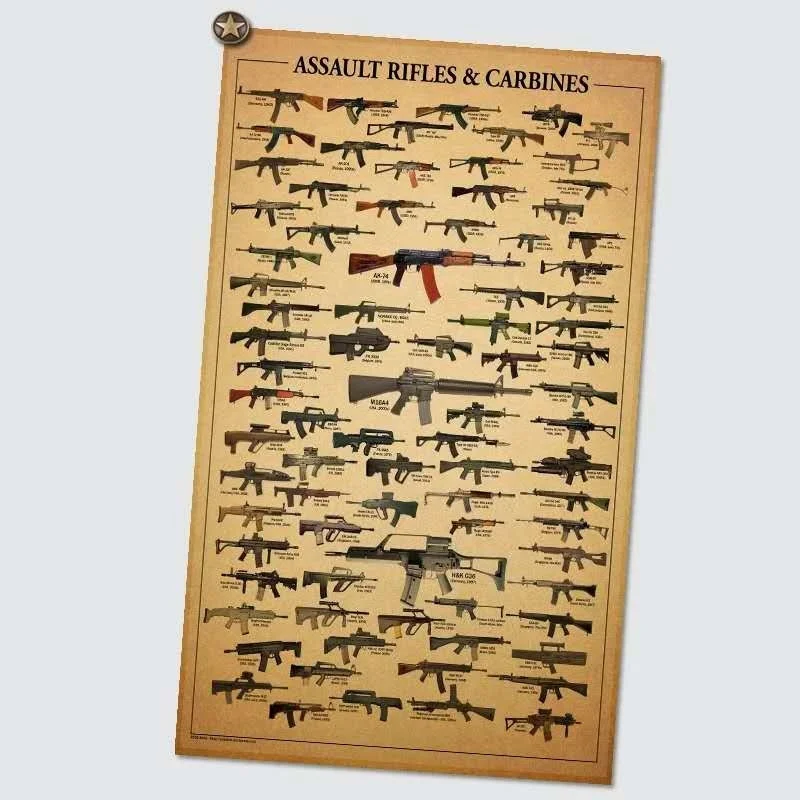 

Famous gun collection bar cafe decoration painting home decoration