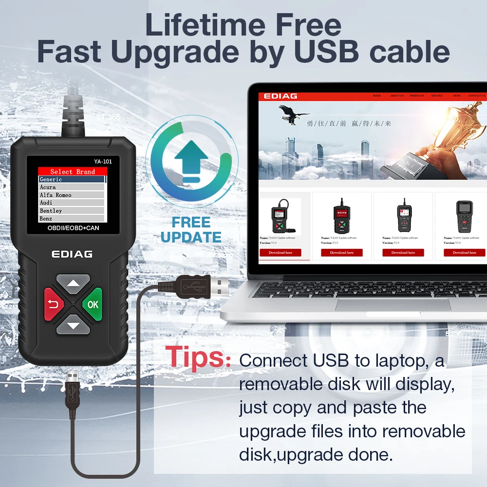 Lifetime Free, Fast Upgrade by USB cable