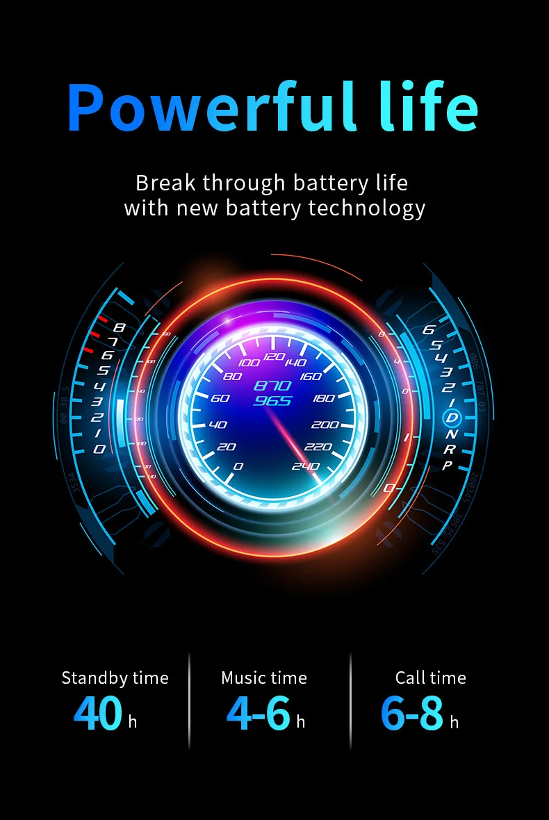 3500 мАч, двойная гарнитура, HD, вызов, Bluetooth 5,0, наушники, беспроводные, настоящая гарнитура, свободные руки, наушники, спортивные, бас, водонепроницаемые, наушники