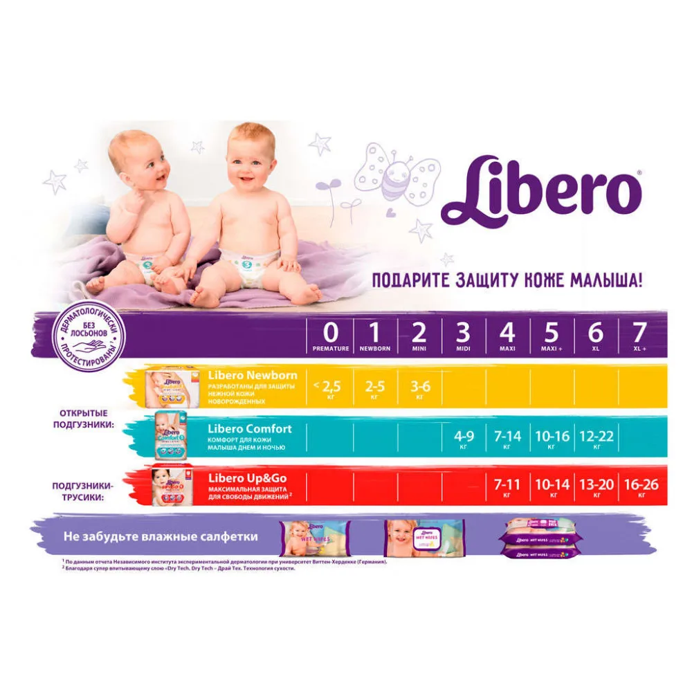 Трусики Libero Up&Go Maxi, 7-11 кг., 52 шт