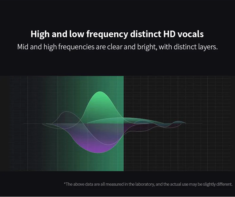 S9 мини Макарон Цвет Беспроводной Bluetooth наушники HiFi стерео Bluetooth гарнитура с QI Беспроводной зарядным устройством