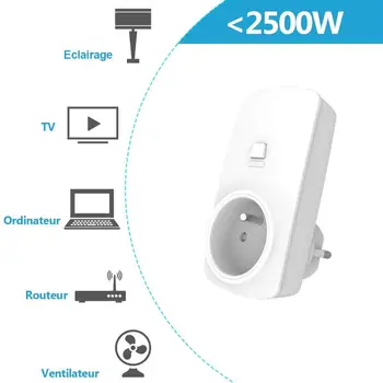 

French Socket Only, Has to Work with LoraTap Remote Control