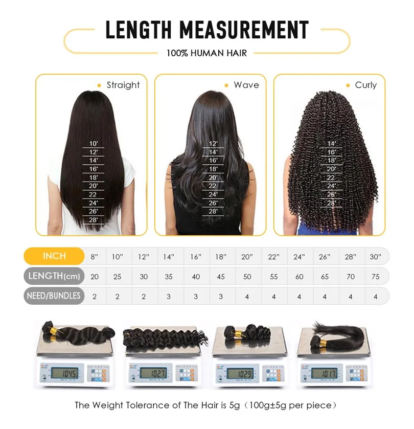 hair weight