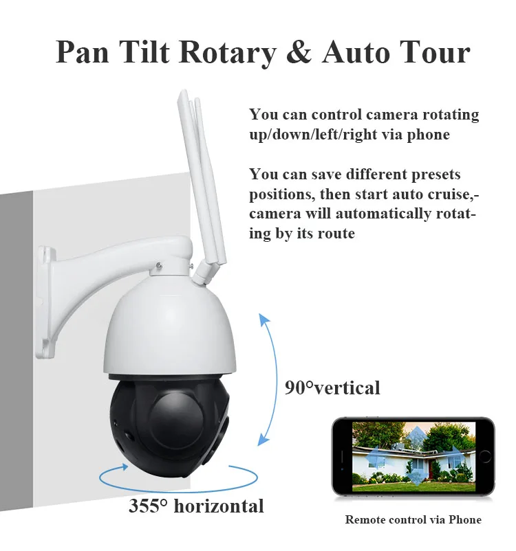 PT -TOUR