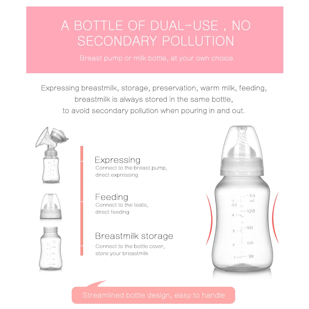 best double breast pump Double Electric Breast Pump Intelligent Automatic Baby Bottle Breast Feeding Milk Extractor Accessories Baby Care ER881 best quiet breast pump