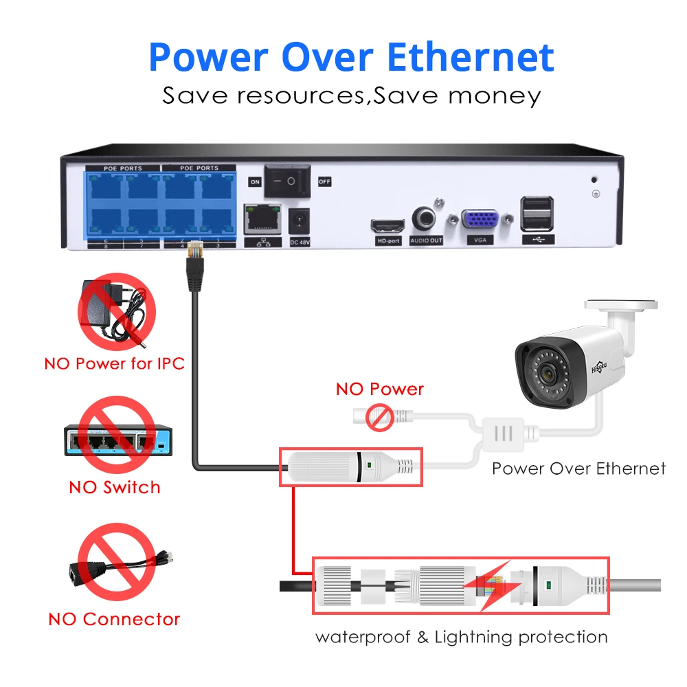 Hiseeu 8CH 1080P POE NVR CCTV система безопасности 4 шт. 2.0MP аудио запись IP камера IR P2P комплект наружного видеонаблюдения 1 ТБ HDD