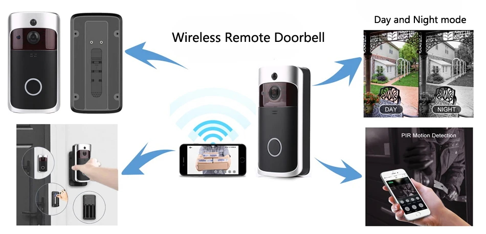 Eken V5 wifi дверной звонок умный IP видеодомофон дверной звонок камера для квартиры ИК сигнализация беспроводная камера безопасности