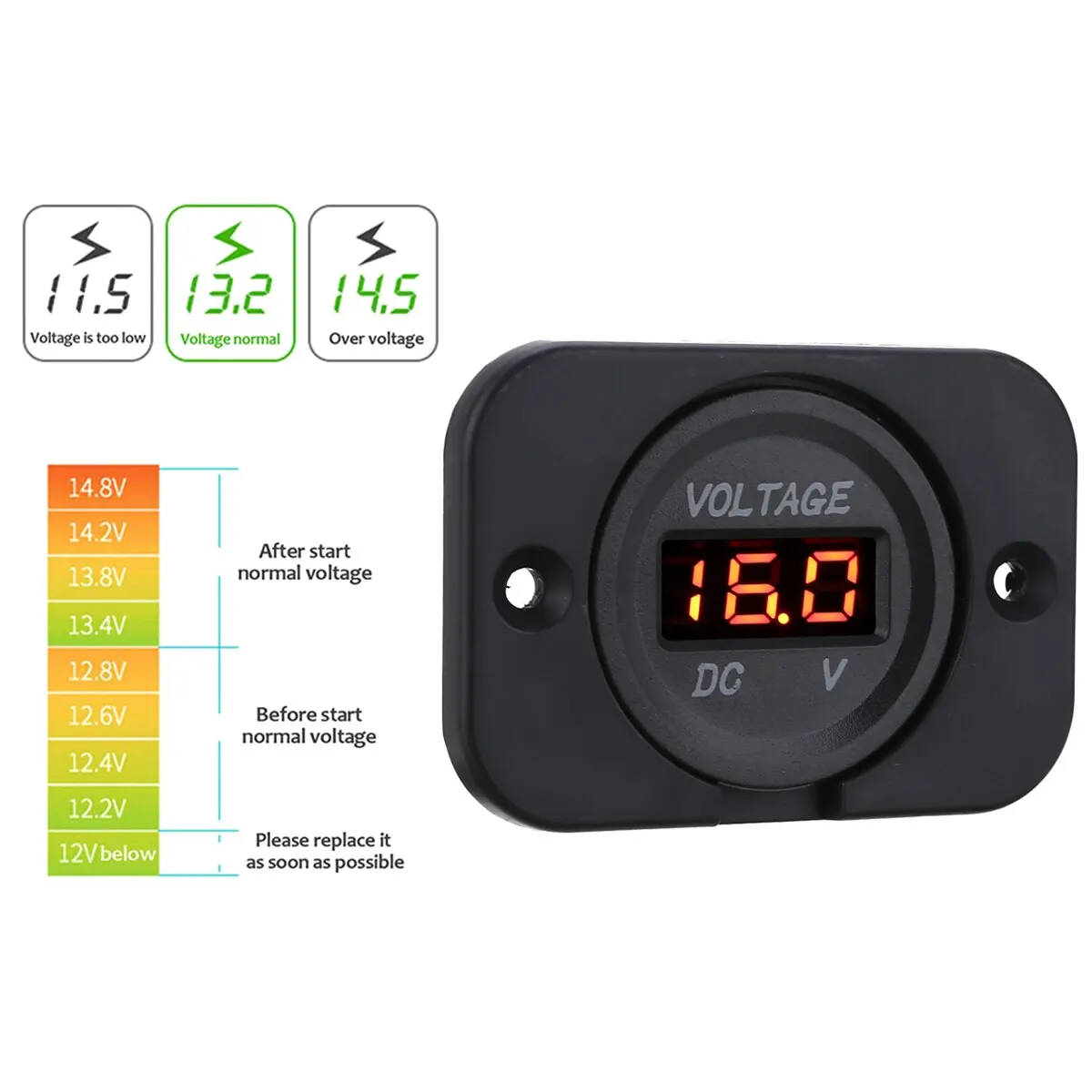 New Arrival 1 Set 12V-24V Red LED Digital Voltmeter Panel Car Motorcycle Voltage Meter Gauge With 2 Insulated Terminals