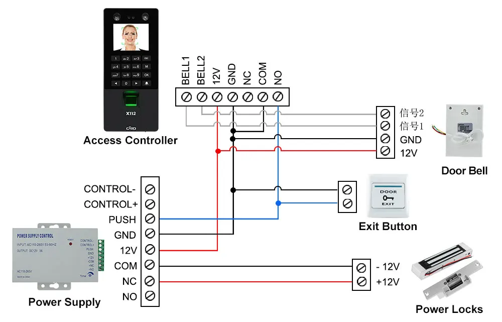 TCP/IP/USB биометрическая лицевая система контроля доступа программное обеспечение RFID Клавиатура Поддержка отпечатков пальцев лицо пароль машина посещаемости времени