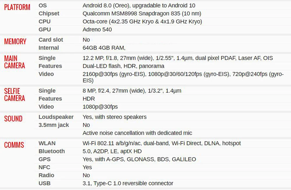 EU-Version-Google-Pixel-2-64GB-19