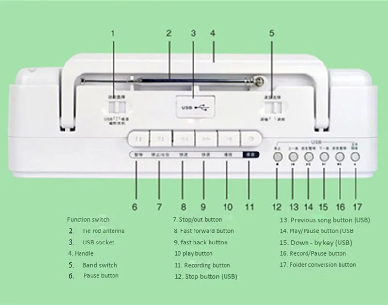 HTB1X72tk0rJ8KJjSspaq6xuKpXaZ