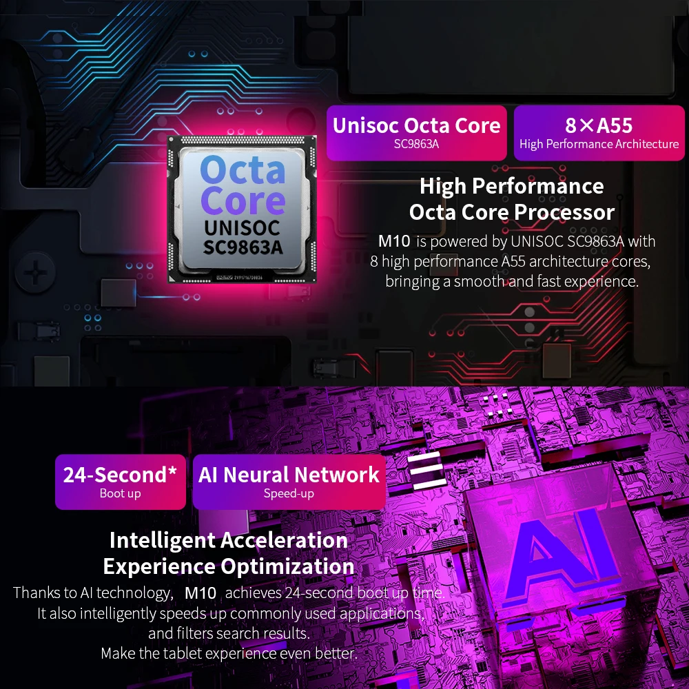 Горячее предложение ультра тонкий планшетный ПК 10 дюймов Octa Core 6 ГБ Оперативная