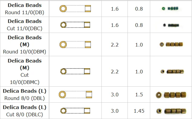A3PWL@UNB26T8E7PSY~{~S0