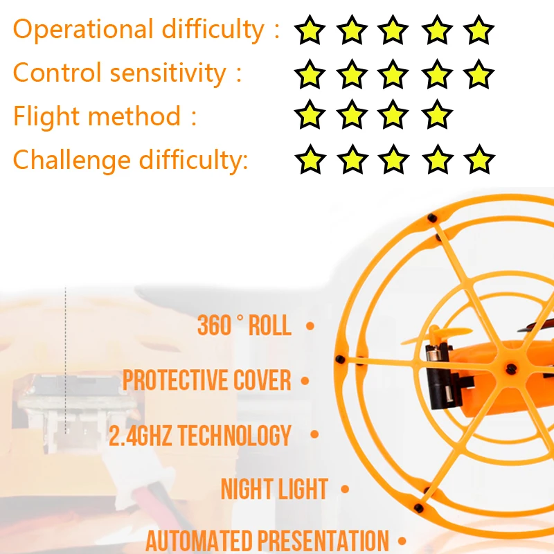 1336 Mini RC Drone Ball Toy Quadcopter Sky Walker 2.4GHz 4CH Fly Ball 3D Flip Roller Drone RC Helicopter for christmas boy gift 1336 Mini RC Drone Ball Toy Quadcopter Sky Walker 2.4GHz 4CH Fly Ball 3D Flip Roller Drone RC Helicopter for christmas boy gift
