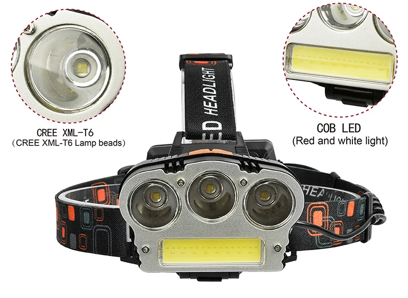 Litwod Z202511 светодиодные фары чипы 3* XM-L T6 cob Головной фонарь Lanterna 7 переключатель режима фары мощное освещение для наружного кемпинга
