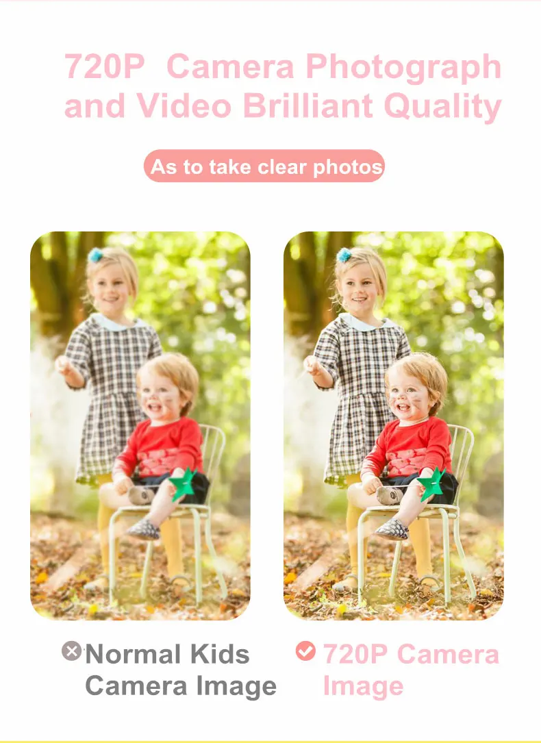 Children's Digital Camera 3.5 inch HD Screen Front And Rear Dual Camera Kids Photo Video Toy Camera Birthday Gift For Boys Girls