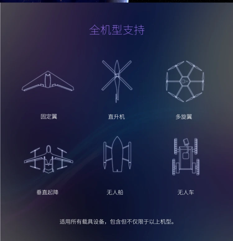 CUAV Новая основная материнская плата V5+ ядро коммерческий пользовательский Контроллер полета PX4 система управления полетом поддерживает все режимы дистанционного управления