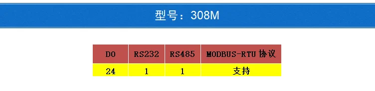 24 способа нормально открытый релейный модуль управления RS485 интерфейс Modbus RTU протокол IO модуль 5A250V