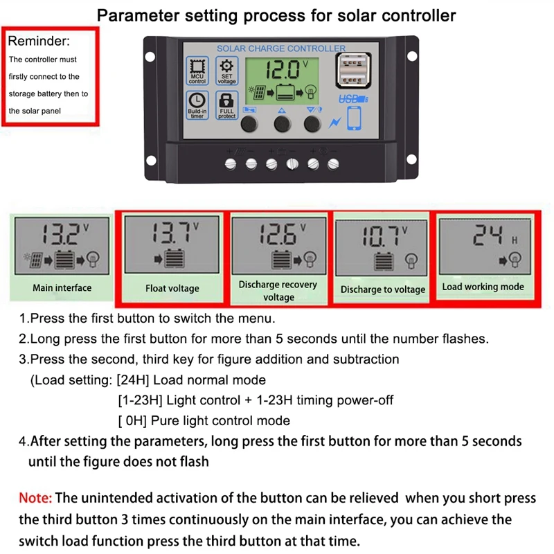 Черный 18V20W солнечные панели+ 60A 12 V/24 V Солнечный контроллер с интерфейсом Usb(60A