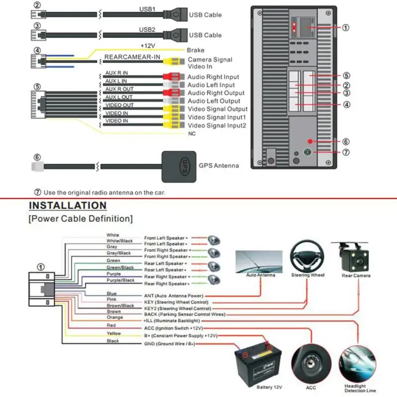 Car Stereo Android 9.0 WiFi GPS Bluetooth 4.1 FM AM RDS Radio Receiver Radio FM/AM/RDS AUX Function Video Output 7010PLUS
