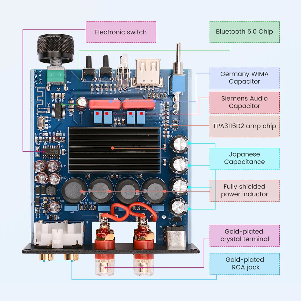 AIYIMA TPA3116D2 усилители 50 Вт* 2 Bluetooth 5,0 стерео усилитель аудио усилитель мощности динамика DIY для домашнего звукового театра
