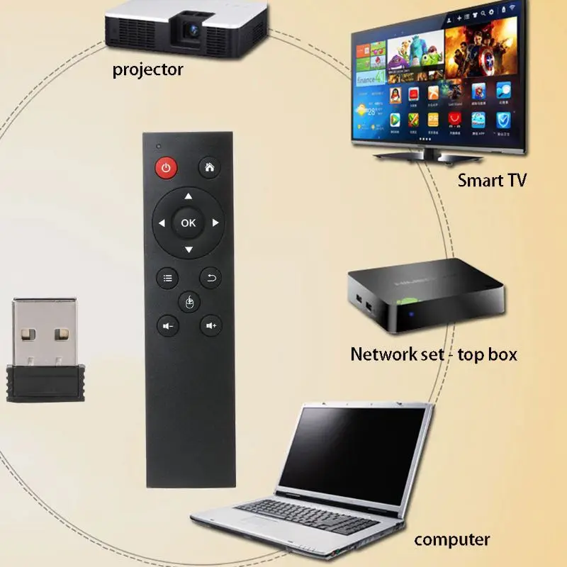 Универсальная 2,4G беспроводная мышь с клавиатурой пульт дистанционного управления для ПК Android tv Box