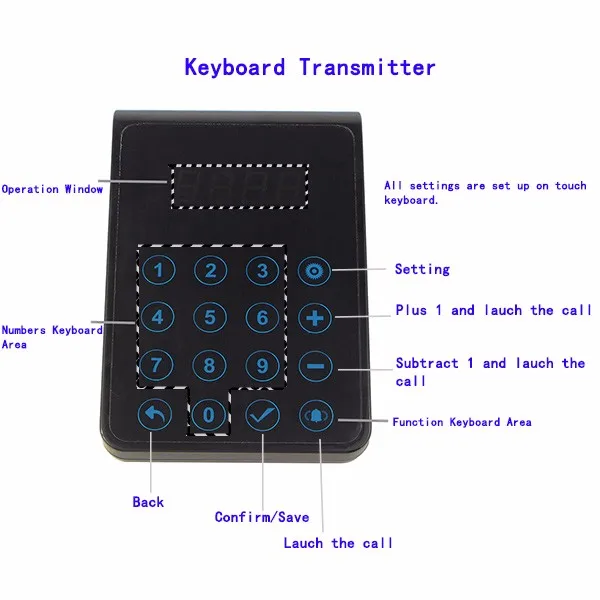 6LED keyboard(1000T) (3)