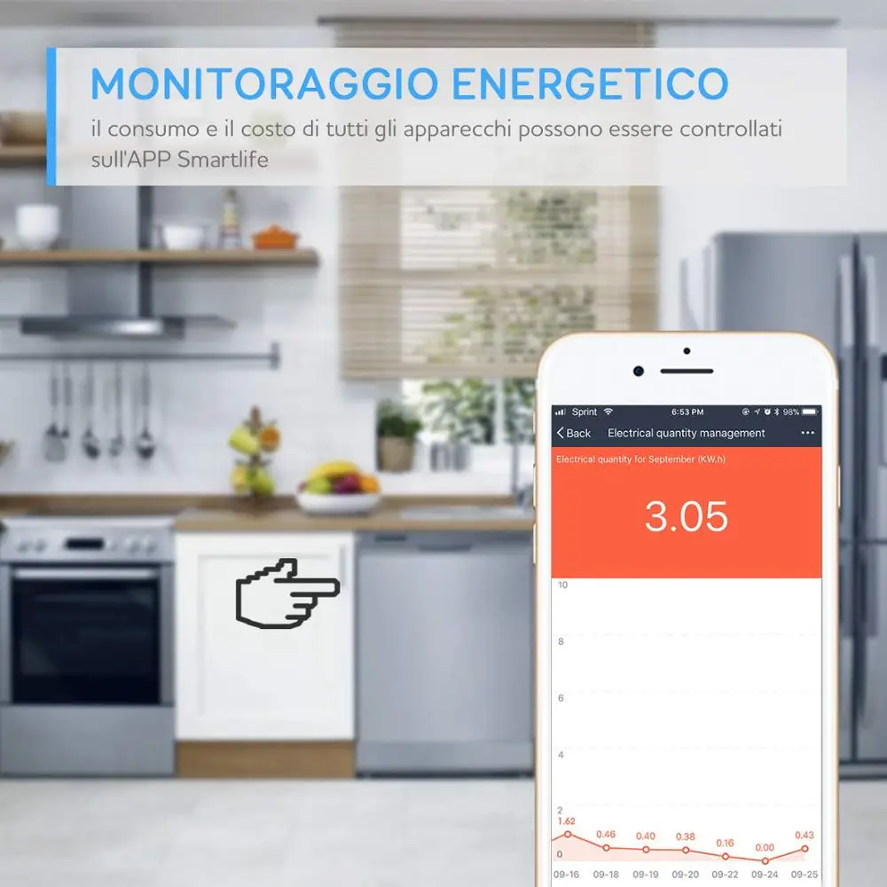 Умная розетка итальянская с Wi Fi для мониторинга мощности приложение Tuya Smart Life