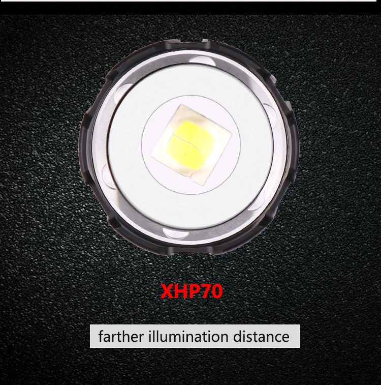 Супер яркий XHP70.2 светодиодный фонарик 26650 фонарики XLamp XHP50 USB Перезаряжаемый тактический фонарь 18650 Zoom факел