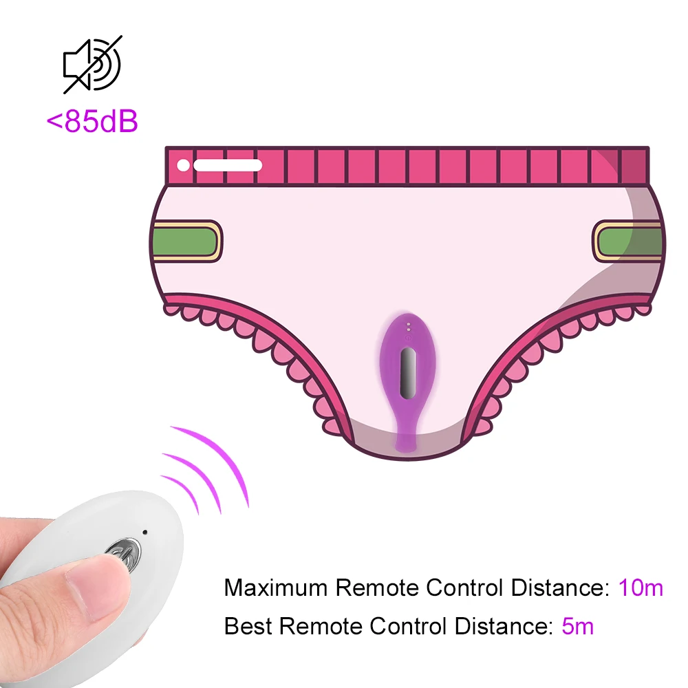 Wireless Remote Control Panty Vibrator Invisible Clitoris Stimulator_voghion.com