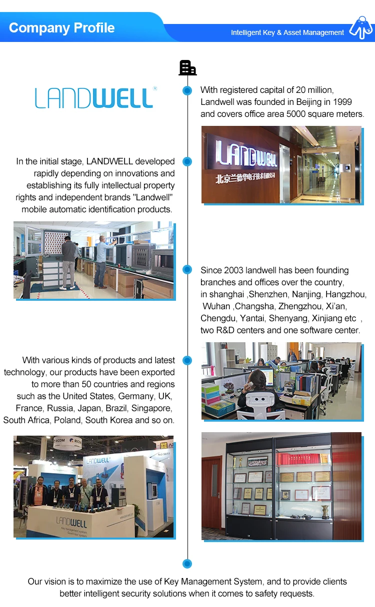 Landwell электронный ключ rfid управления