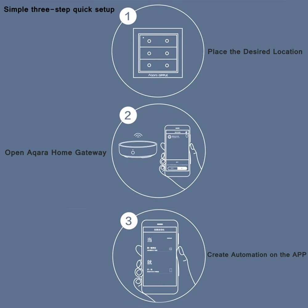 Xiaomi Aqara OPPLE Wall Switch Wireless Smart Home ZigBee 3.0 No Wiring Required Remote Control Lamp Work With Apple Home Kit Xiaomi Aqara OPPLE Wall Switch Wireless Smart Home ZigBee 3.0 No Wiring Required Remote Control Lamp Work With Apple Home Kit