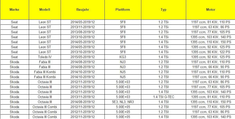 Дополнительный водяной насос охлаждающей жидкости 5G0965567A 5G0 965 567 A для GOLF VII Passat Polo T iguan O ctavia A udi A3 Q3 Seat Skoda