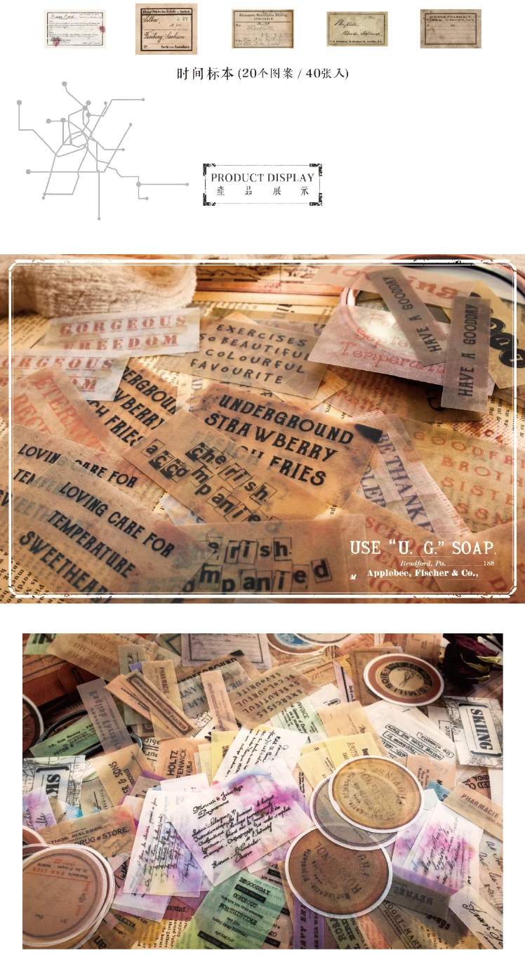 40 X Bullet Journal Paper Retro Travel Notes Calendar Decorative Diary translucent Stickers Scrapbooking Flakes Stationery